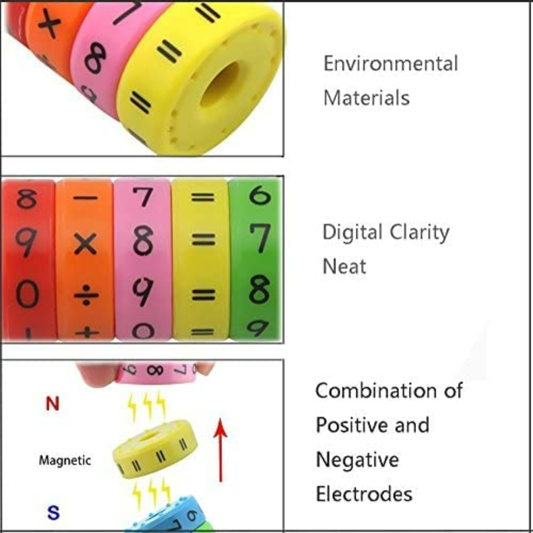 Magnetic Math Toy